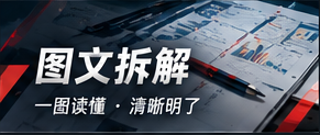 一图读懂